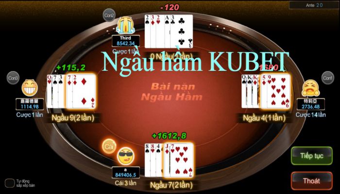 Thứ tự các ngầu hầm trong game